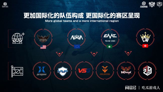 新的源泉 新的源泉