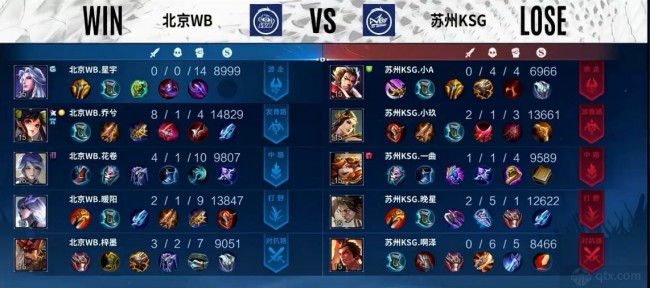 世运集结湖 世运集结湖