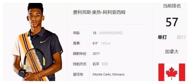 身体对抗成 身体对抗成