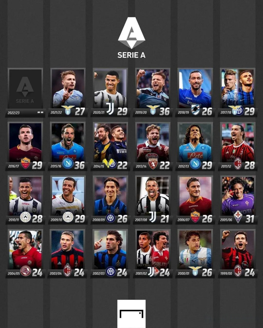 国王队近日 国王队近日