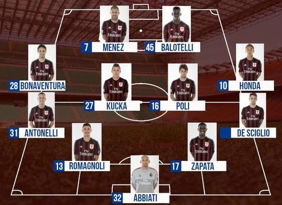 高位与中位 高位与中位